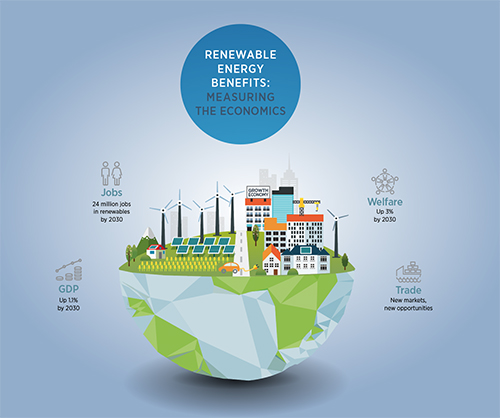 SocioEconomic (500x418)