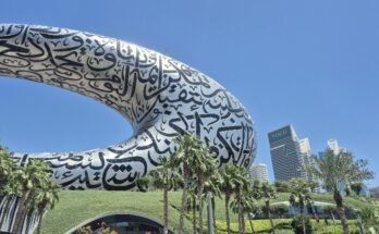 museum of the future
